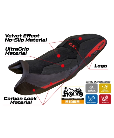 Sitzbezug kompatibel - BMW R 1300 GS Touring 2023-2026 - mod Ahus Velvet Ultragrip