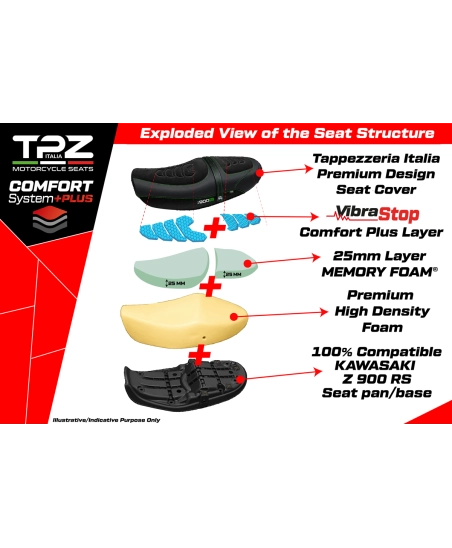 Komplette Sitzbank kompatibel - Kawasaki Z 900 RS 2018-2026 - mod Link Comfort System Plus