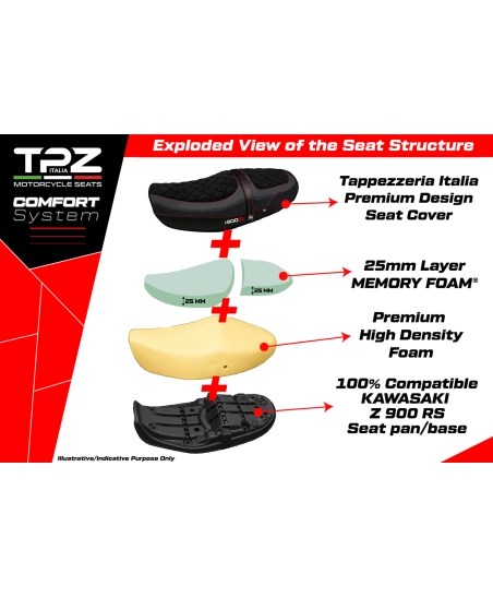 Sella completa compatibile - Kawasaki Z 900 RS 2018-2026 - mod Link Comfort System