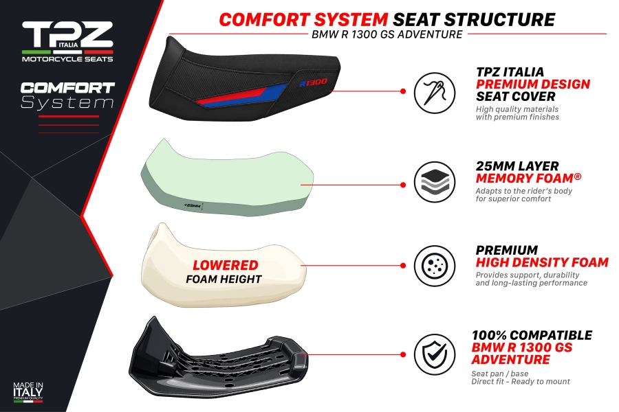 Complete seat compatible - BMW R 1300 GS Adventure 2024-2026 - mod Aalen Comfort System - Lowered