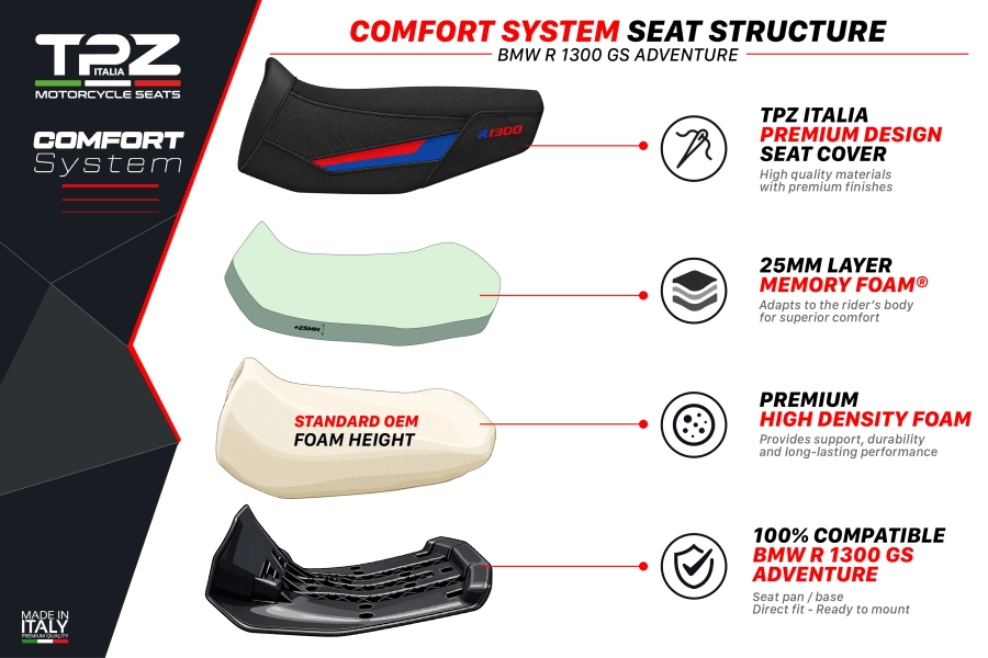 Sella completa compatibile - BMW R 1300 GS Adventure 2024-2026 - mod Aalen Comfort System