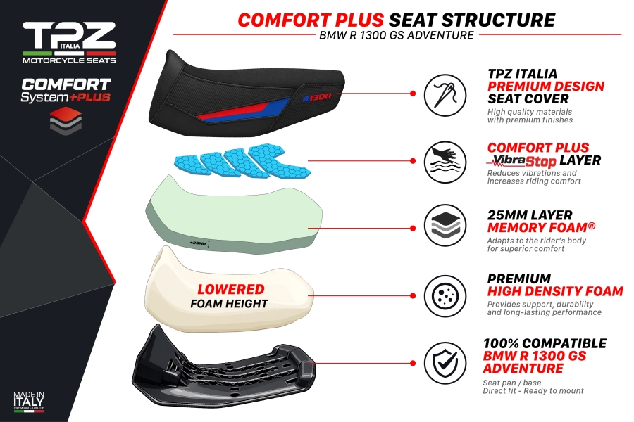 Sella completa compatibile - BMW R 1300 GS Adventure 2024-2026 - mod Aalen Comfort System Plus - Ribassata