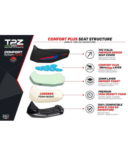 Sella completa compatibile - BMW R 1300 GS Adventure 2024-2026 - mod Aalen Comfort System Plus - Ribassata