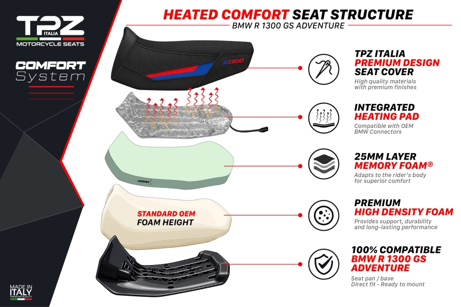 Komplette Sitzbank kompatibel - BMW R 1300 GS Adventure 2024-2026 - mod Aalen Heating Comfort System