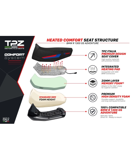 Asiento completo compatible - BMW R 1300 GS Adventure 2024-2026 - mod Aalen Heating Comfort System