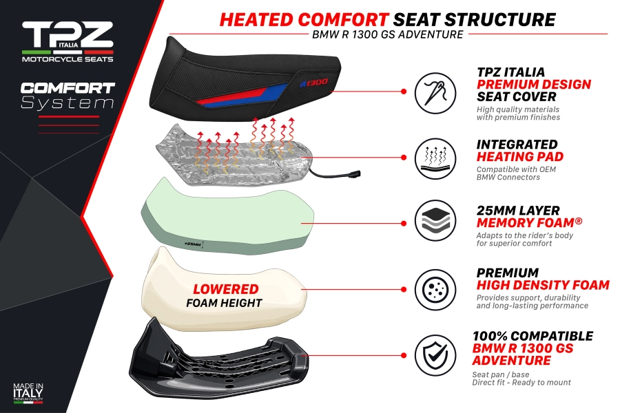 Selle complète compatible - BMW R 1300 GS Adventure 2024-2026 - mod Aalen Heating Comfort System - Abaissée