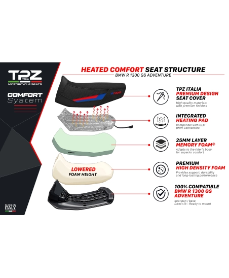 Komplette Sitzbank kompatibel - BMW R 1300 GS Adventure 2024-2026 - mod Aalen Heating Comfort System - Gesenkt