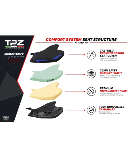 Komplette Sitzbank kompatibel - Yamaha R7 2021-2026 - mod Yabai Comfort System