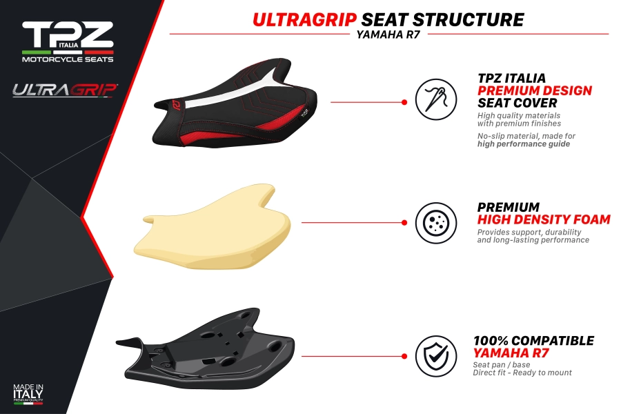 Sella completa compatibile - Yamaha R7 2021-2026 - mod Yabai Ultragrip Seat
