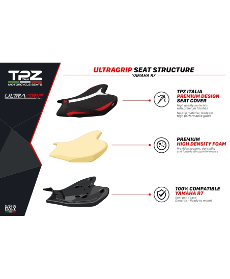 Complete seat compatible - Yamaha R7 2021-2026 - mod Yabai Ultragrip Seat