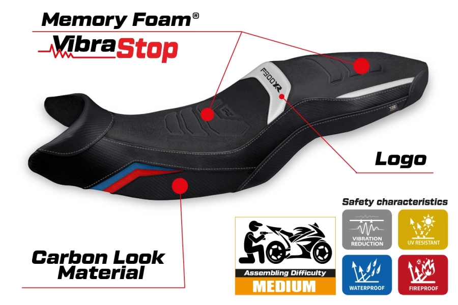 Sitzbezug kompatibel - BMW F 900 XR 2019-2026 - mod Tarfu Comfort System Plus