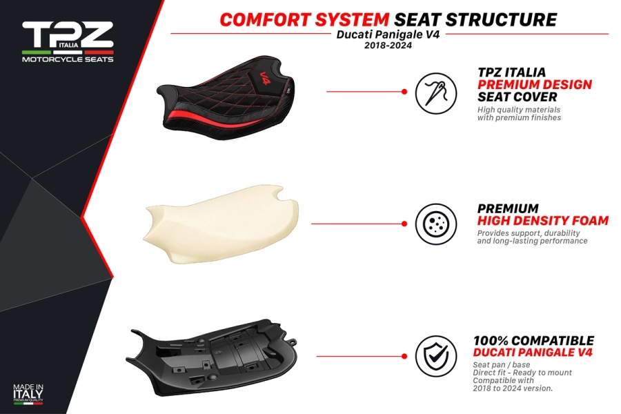 Selle complète compatible - Ducati Panigale V4 2018-2024 - mod Gorizia Standard Seat