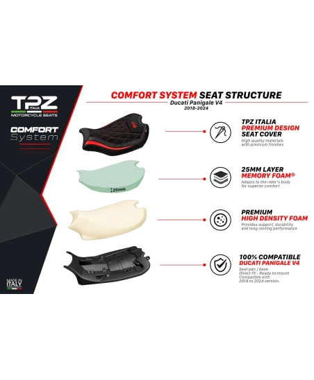 Asiento completo compatible - Ducati Panigale V4 2018-2024 - mod Gorizia Comfort System