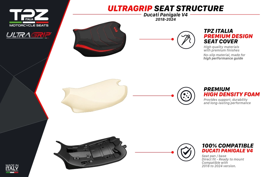 Sella completa compatibile - Ducati Panigale V4 2018-2024 - mod Gorizia Ultragrip Seat