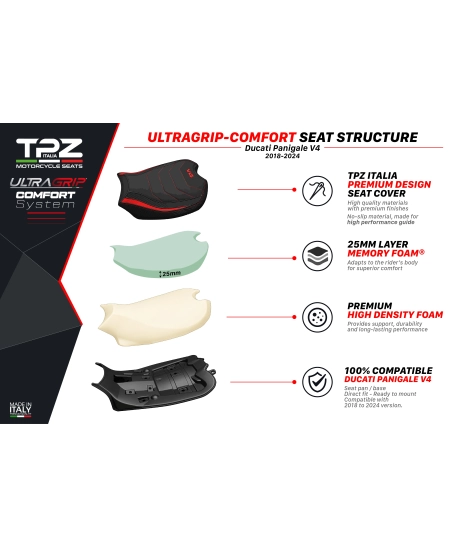 Komplette Sitzbank kompatibel - Ducati Panigale V4 2018-2024 - mod Gorizia Ultragrip Comfort System