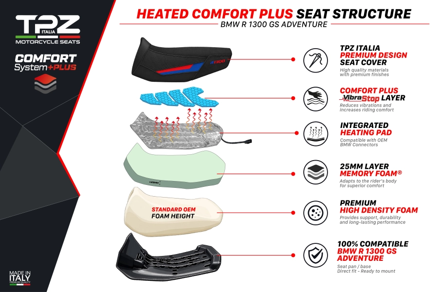 Selle complète compatible - BMW R 1300 GS Adventure 2024-2026 - mod Aalen Heating Comfort System Plus