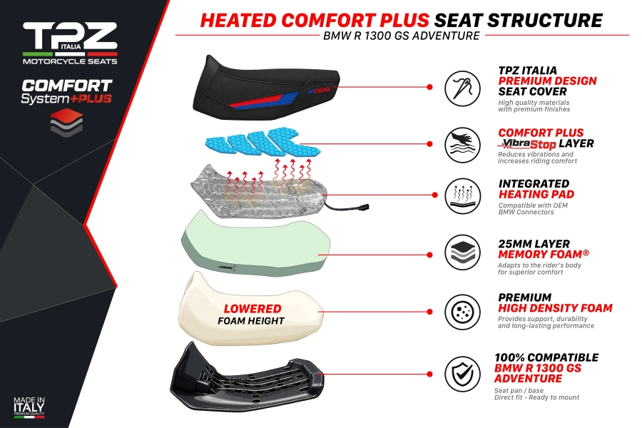 Selle complète compatible - BMW R 1300 GS Adventure 2024-2026 - mod Aalen Heating Comfort System Plus - Abaissée