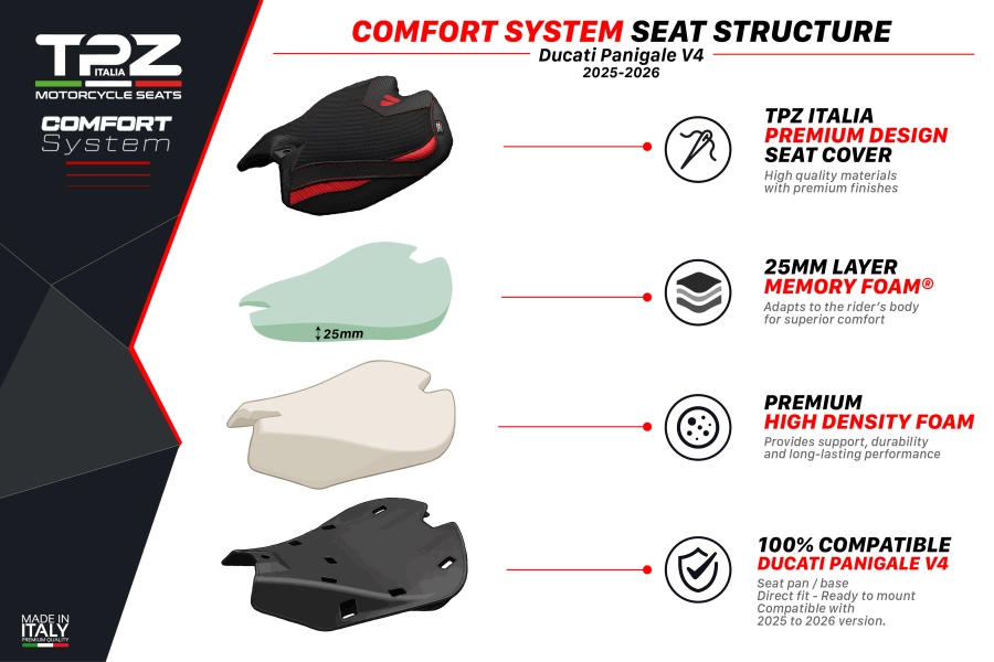 Sella completa compatibile - Ducati Panigale V4 2025-2026 - mod Pavia Comfort System